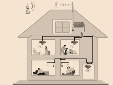 手機(jī)信號增強(qiáng)系統(tǒng)