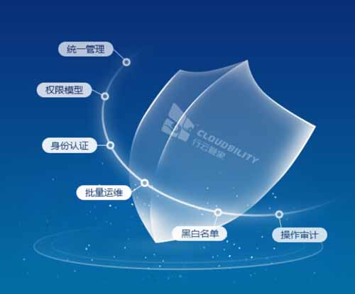 行云管家堡壘機